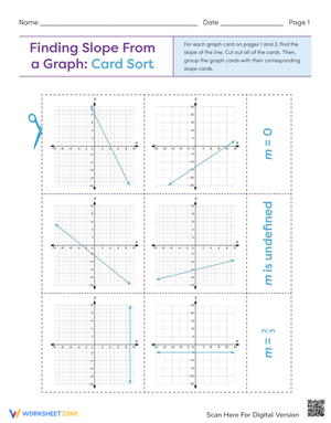 Finding Slope From A Table Worksheet Kuta | Cabinets Matttroy