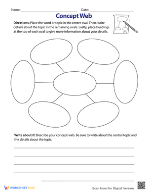 Organize Ideas with a Concept Web Worksheets