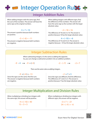 Integer Operations Rules Handout Worksheets