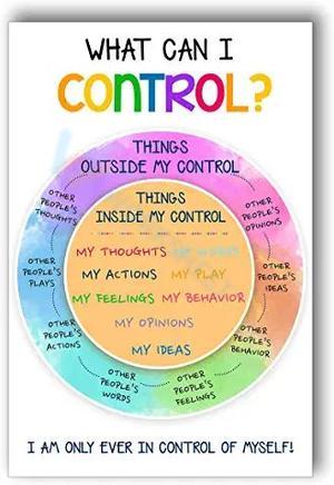 Identify Controllable Elements Worksheet
