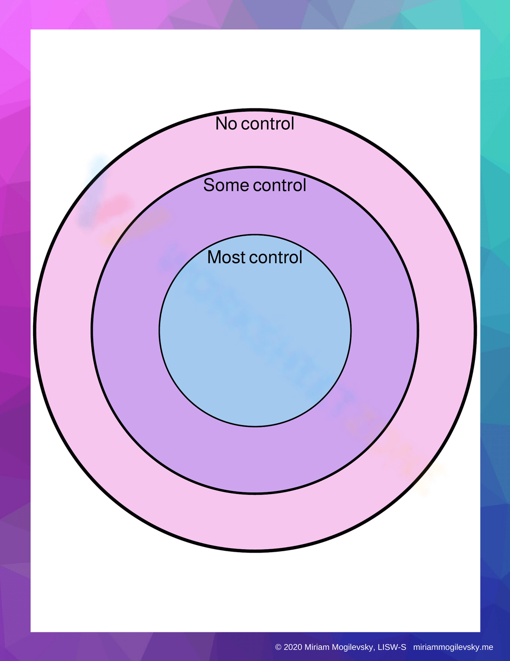 Free Printable Circle of Control Worksheet Collection