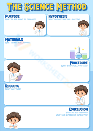 Science Method: Learn and Apply the Process Worksheets