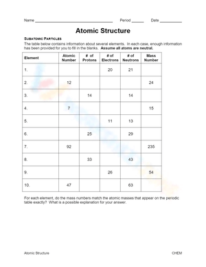 Atomic Structure Practice Worksheet