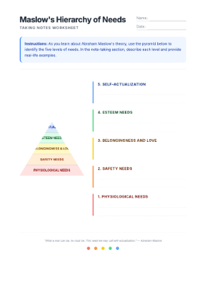 Maslow Hierarchy Needs Taking Notes Worksheets