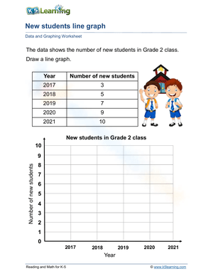 New Students: Analyzing Line Graphs Worksheet