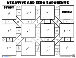 Negative and Zero Exponents Maze Worksheets