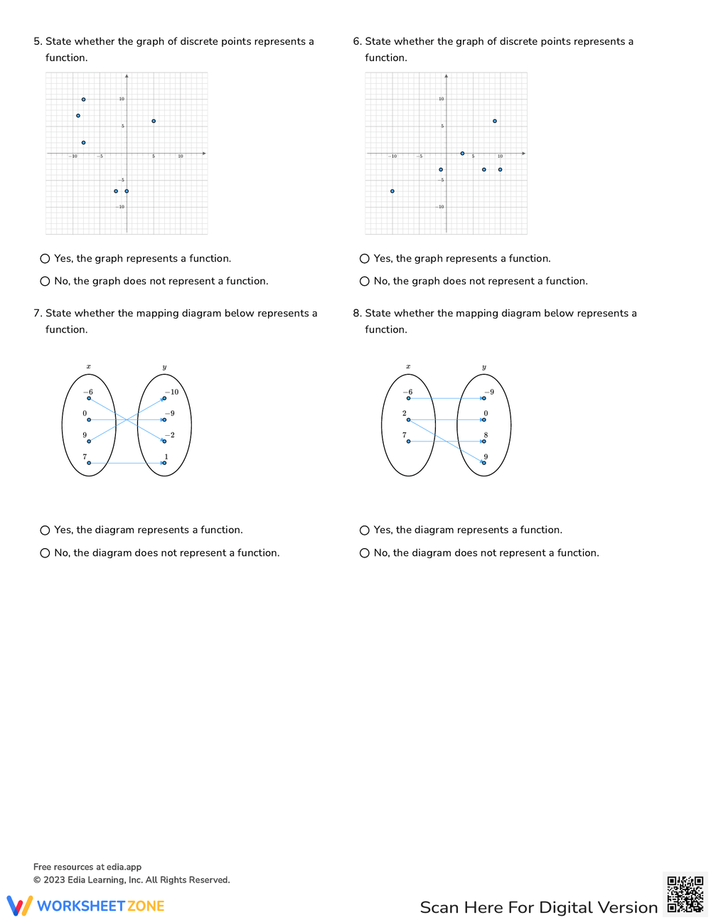 Solved Math 2 Name: Piecewise Functions Worksheet #2 Part I ... - Worksheets  Library, image size:1000x1294
