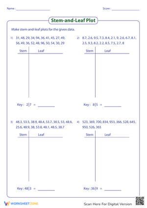 Create a Stem and Leaf Plot Worksheet