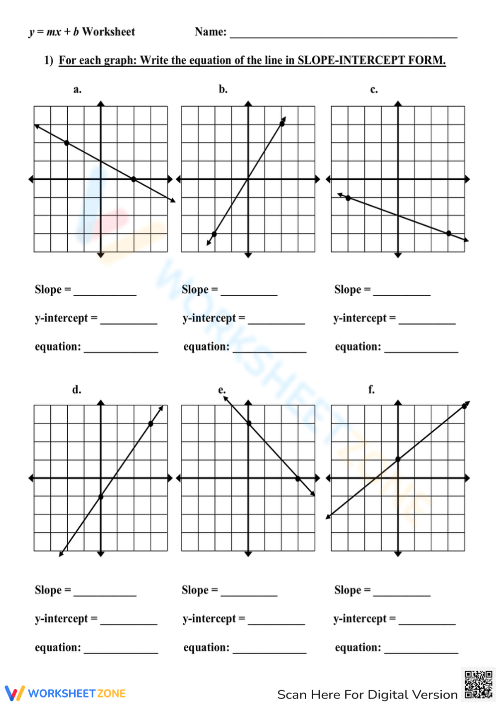 Writing Linear Equations Worksheet 9387