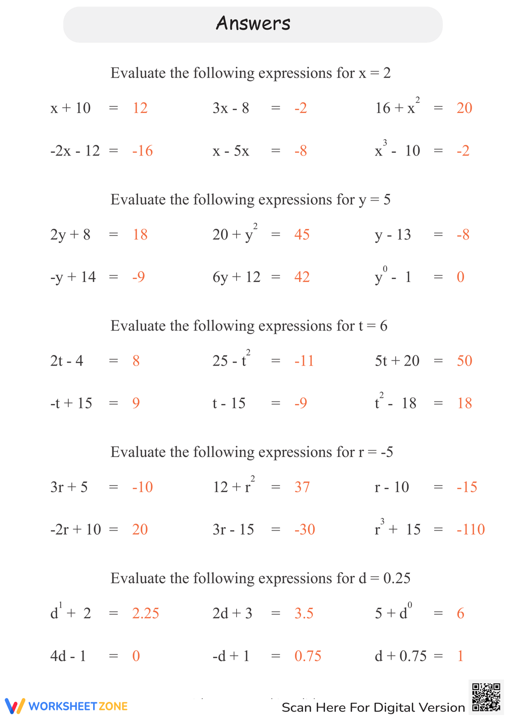 Grade 6 Ontario Math Worksheets | Patterns \u0026 Equations | PDF and Googl – My  Call to Teach, image size:1000x1416
