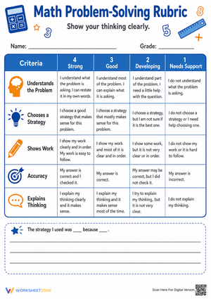 MP1 Math Problem-Solving Rubric | Grade 3-6 Essential Worksheets