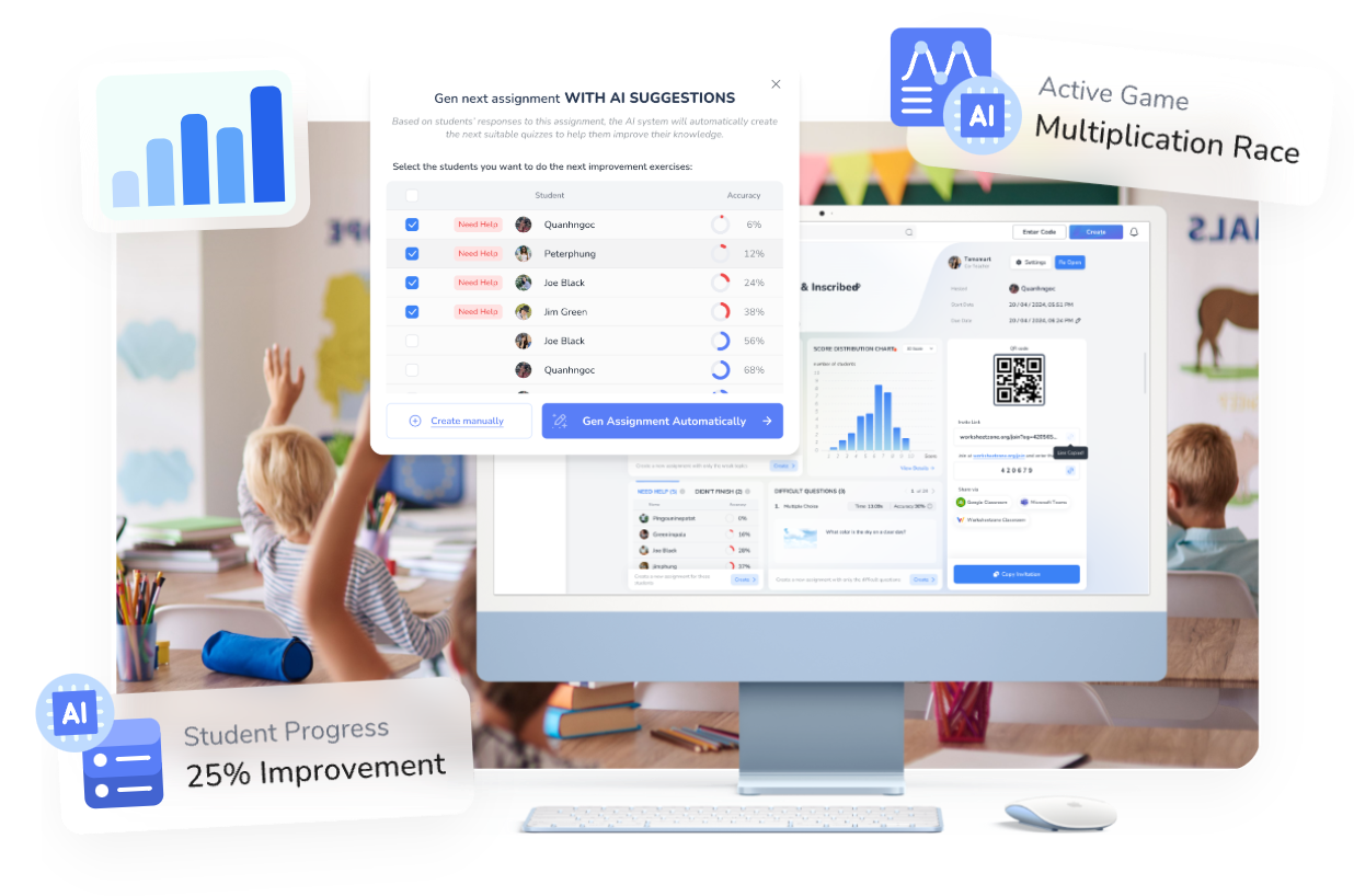 Educational dashboard features