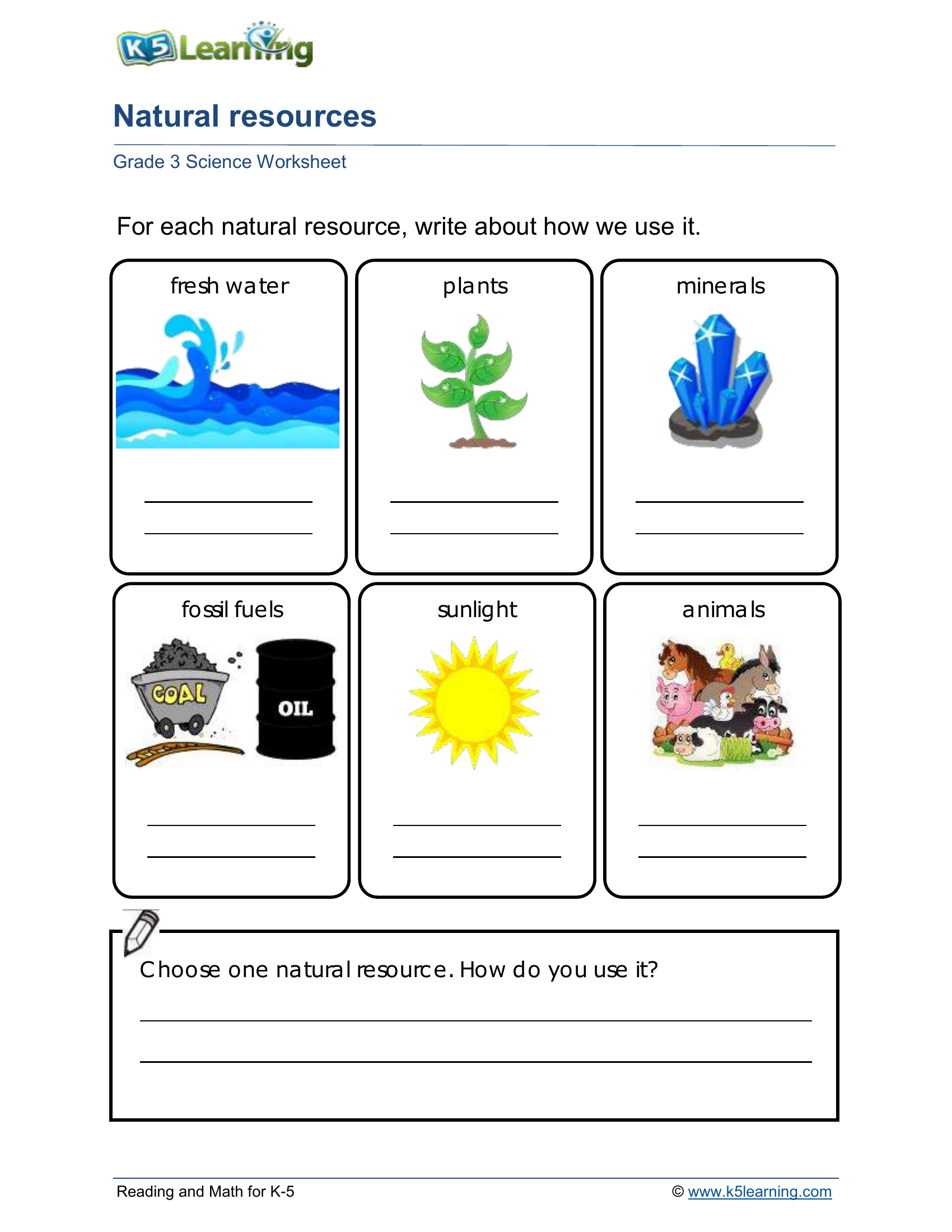 How we use natural resources Worksheet Zone