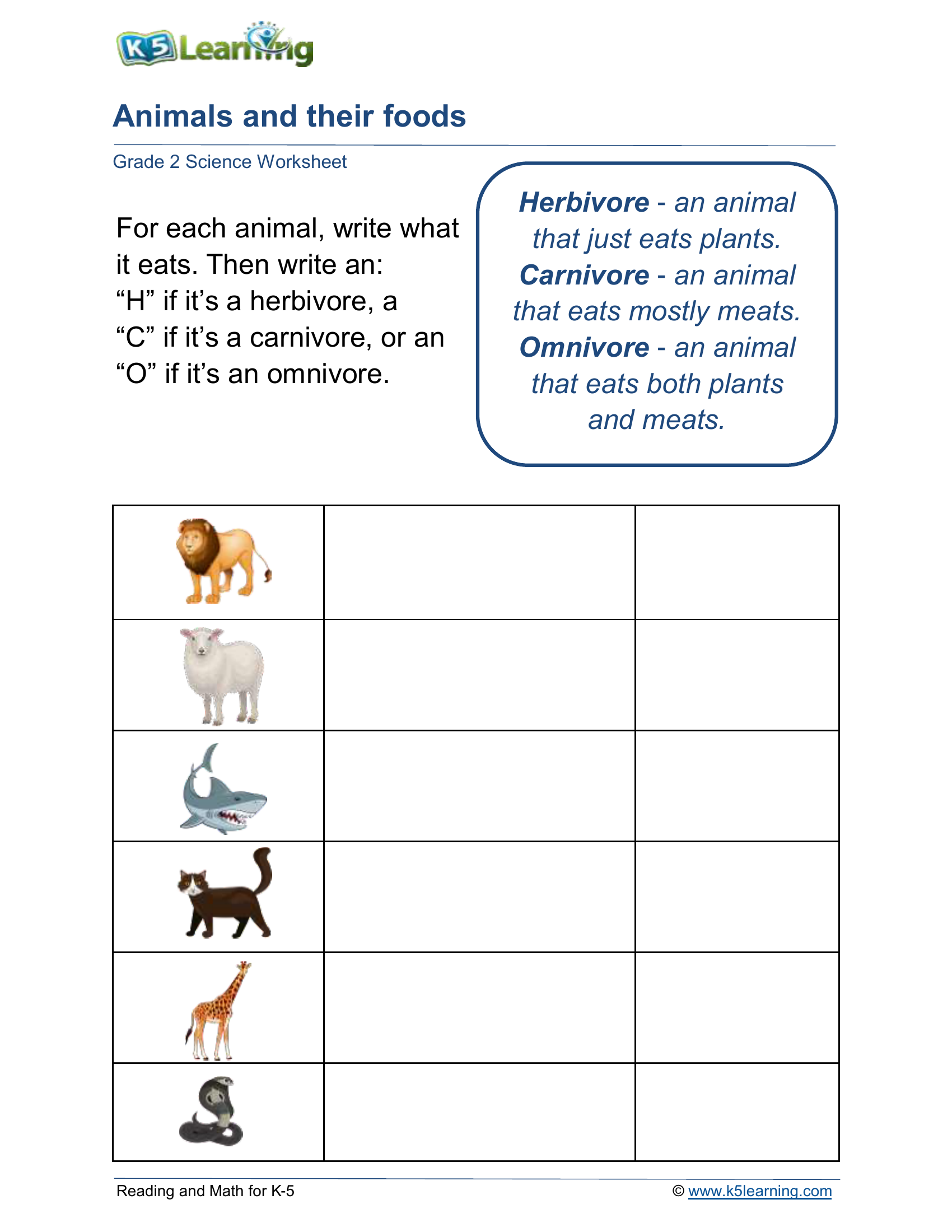 Animals and their foods 1 | Worksheet Zone