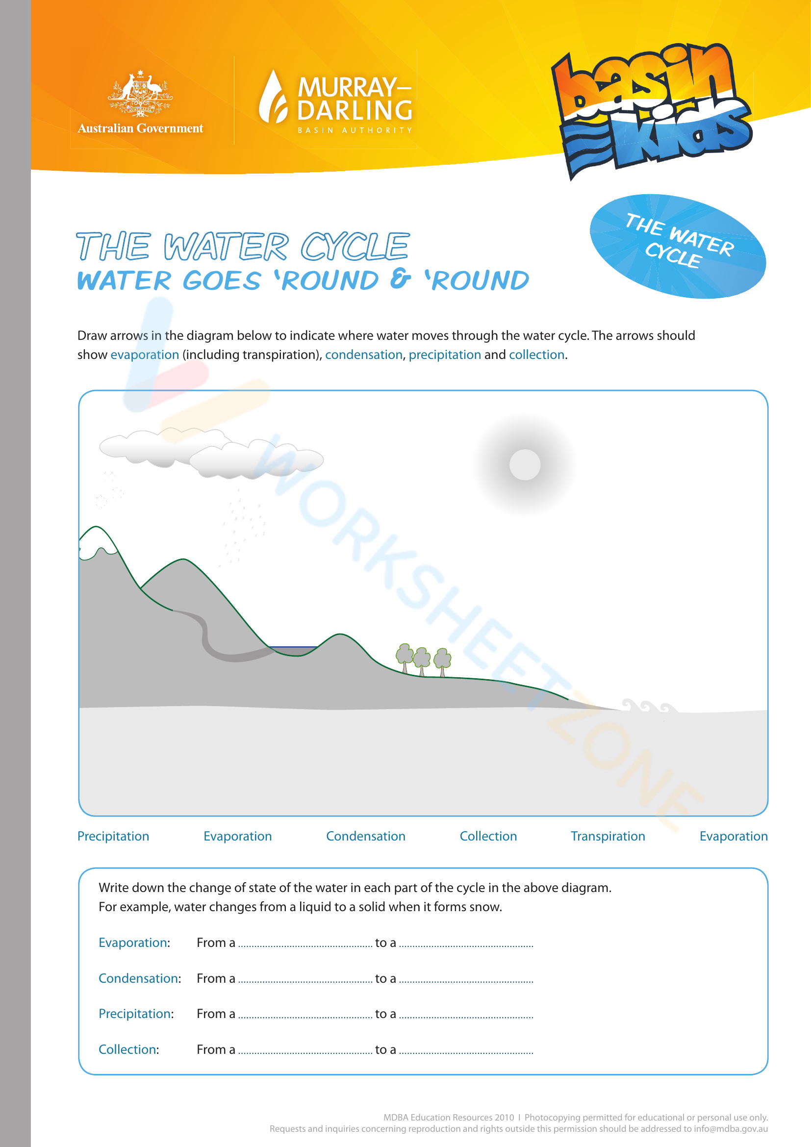 Water cycle worksheet | Worksheet Zone