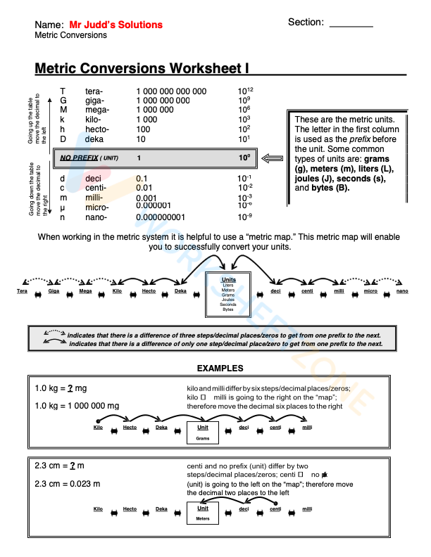 metric conversion worksheet answer key 1 | Worksheet Zone