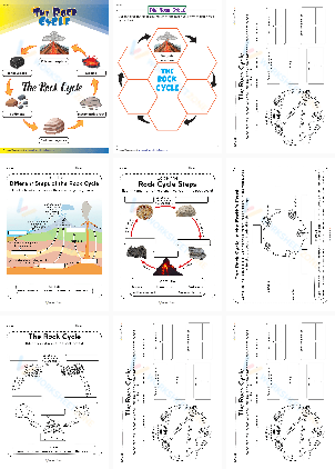 Rock Cycle Diagram worksheets