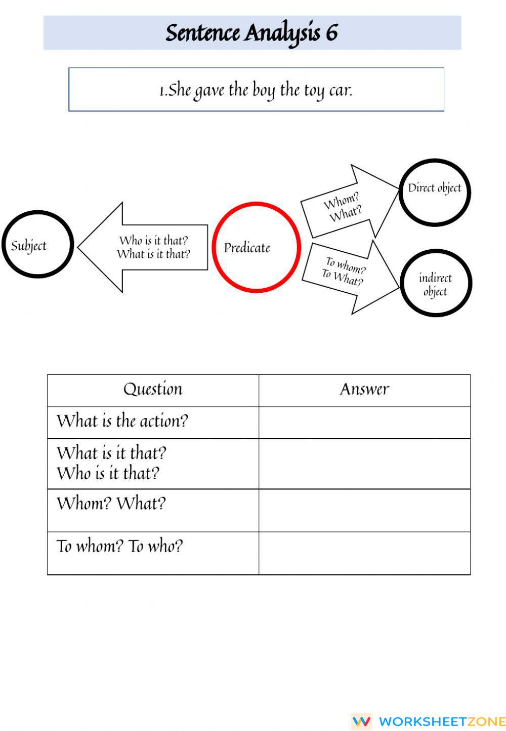 sentence-analysis-worksheet-zone