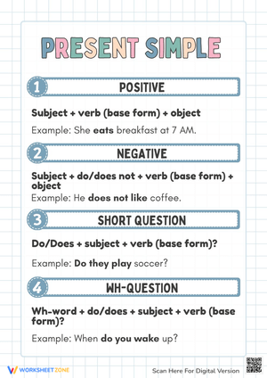 Present Simple Tense Worksheet