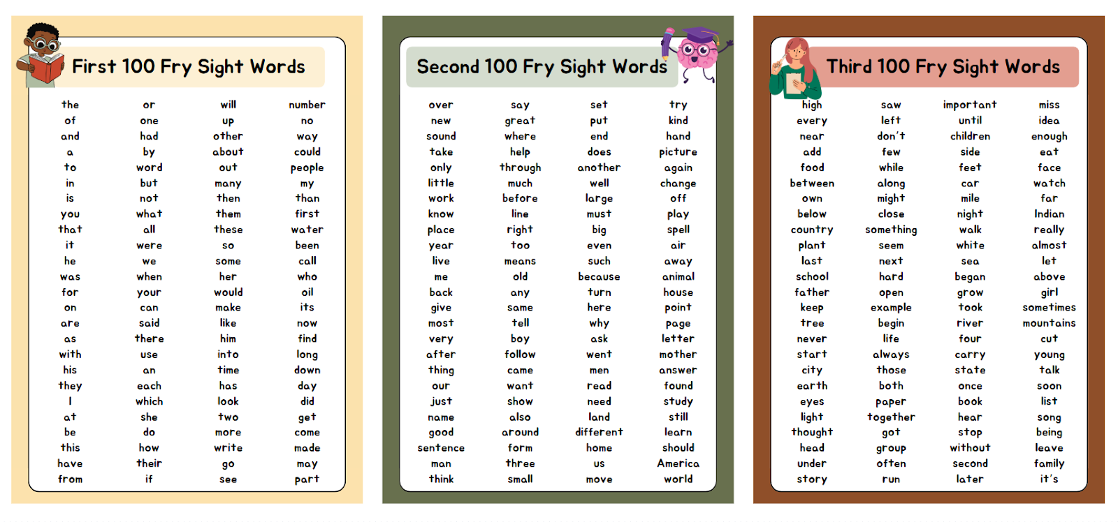 fry sight words