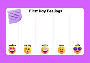 "First Day Feelings" graph