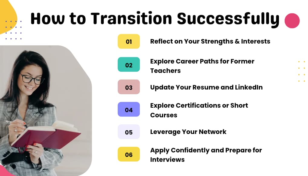 How to transition successfully?