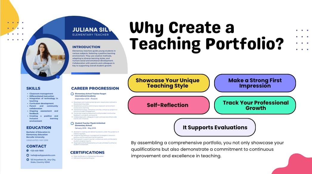 Why teachers create portfolios?
