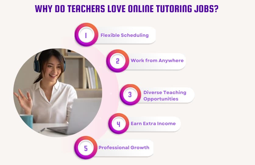 Why do teachers love online tutoring jobs?