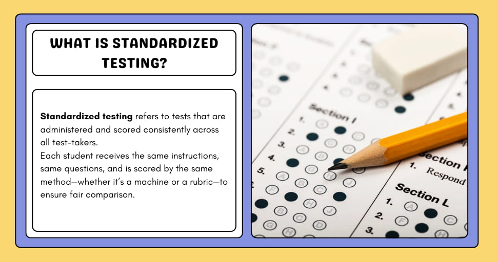 What is a standardized testing?