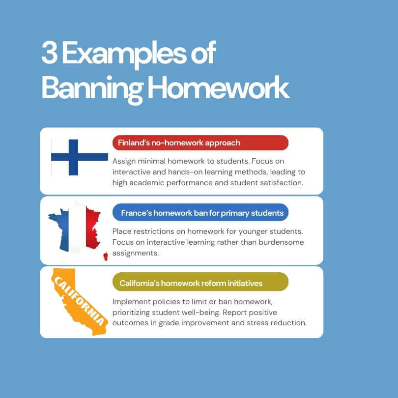 3 examples of banning homework