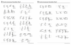 Handwriting Without Tears: Transform Writing with Ease