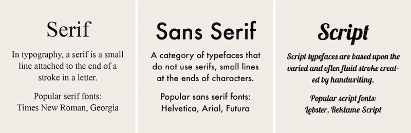Pairing cursive with Serif