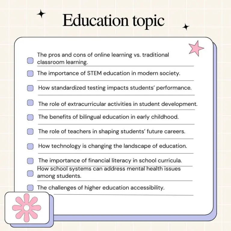 Education essay topics