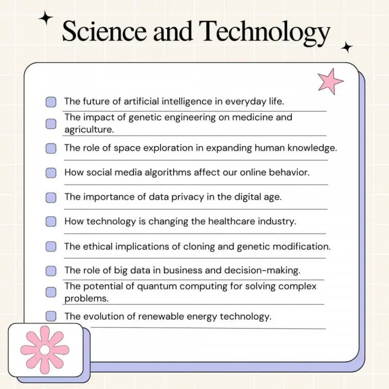 Science and technology essay topics