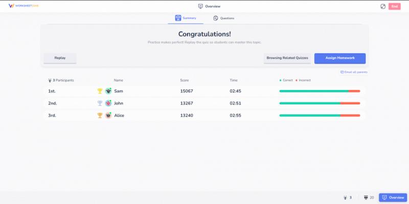 Review and celebrate