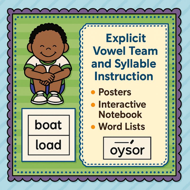 Explicit Vowel Team and Syllable Instruction