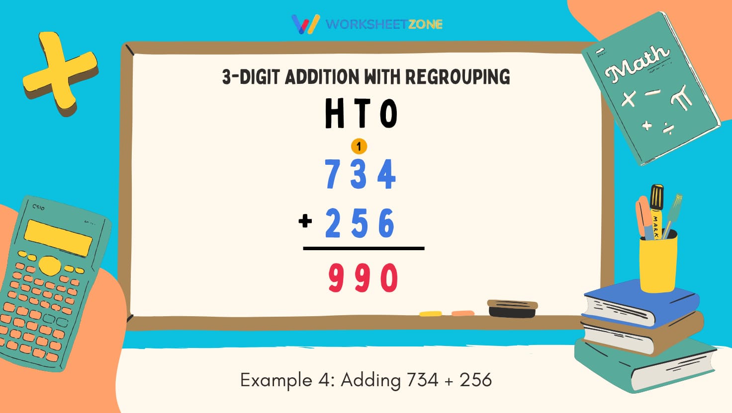 Example 4: Adding 734 + 256