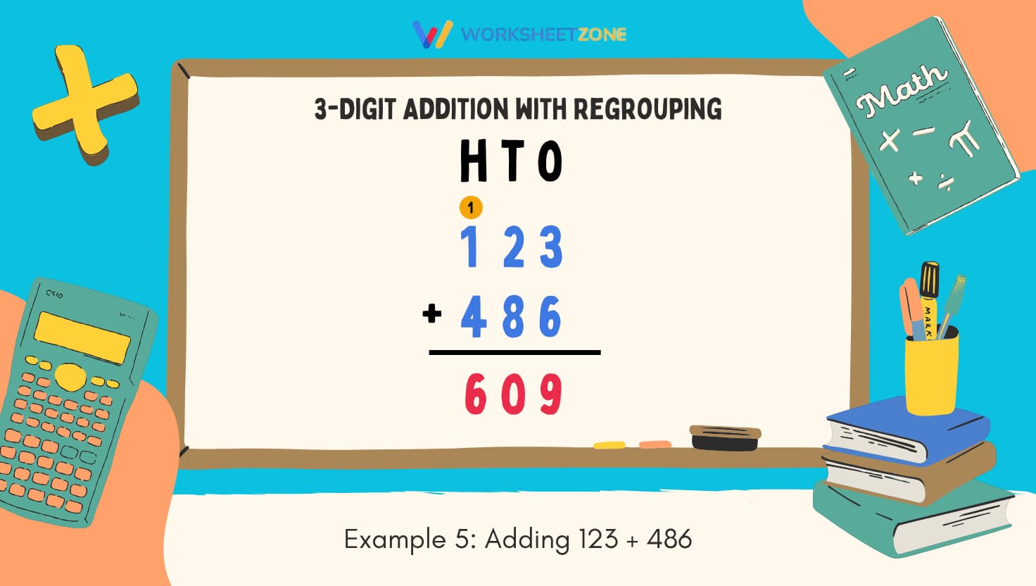 Example 5: Adding 123 + 486