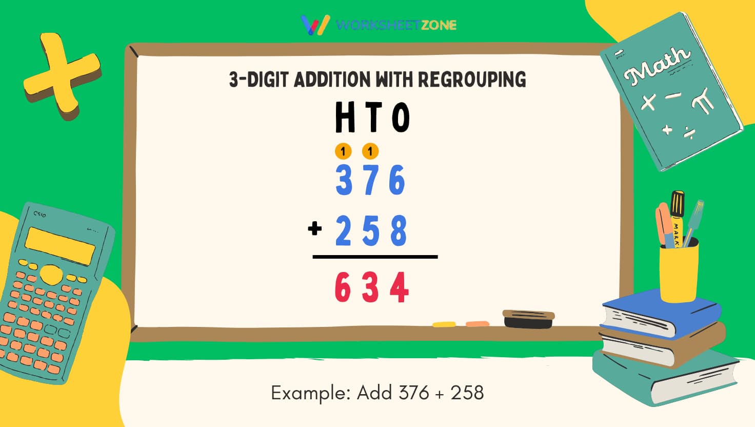 What Is Regrouping in Math Addition? A Quick Guide