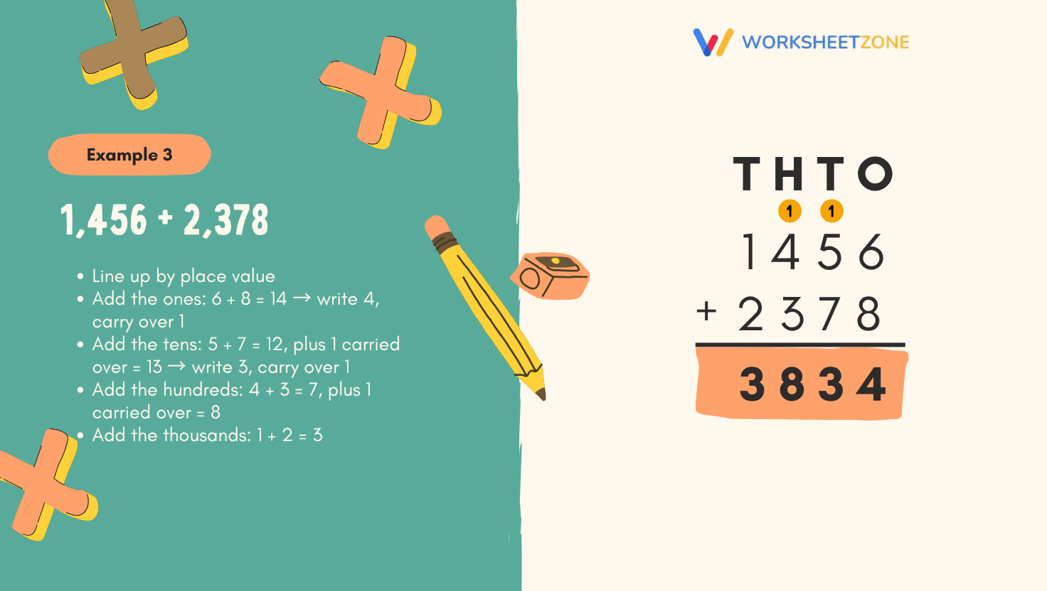 Example 3: 1456 + 2378