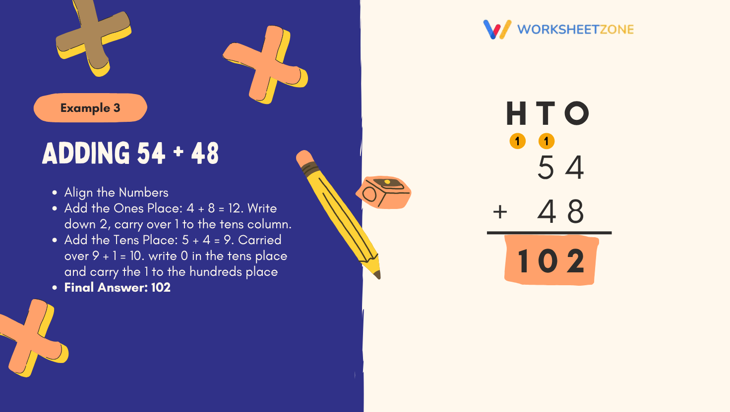 Example 3: Adding 54 + 48