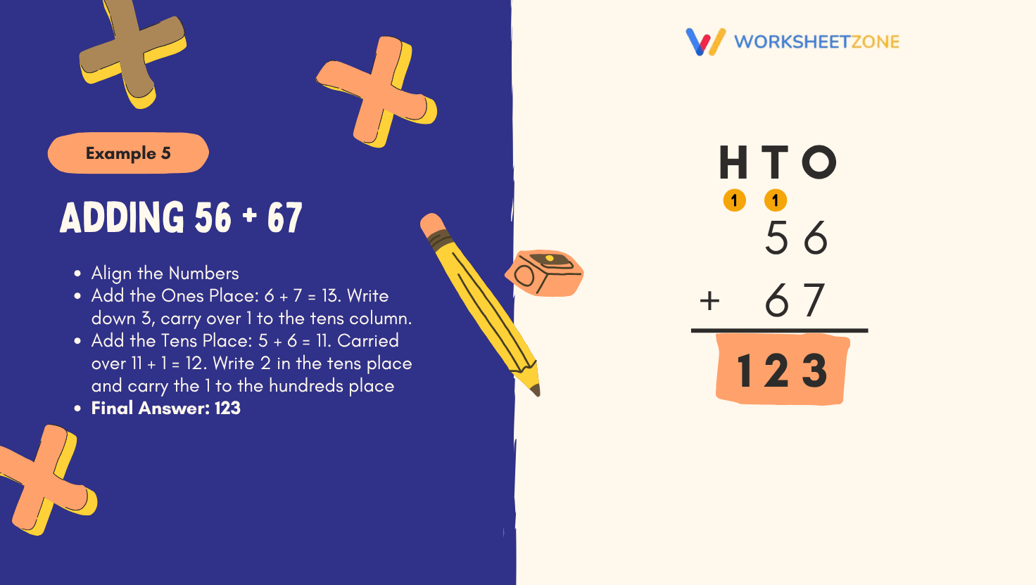 Example 5: Adding 56 + 67