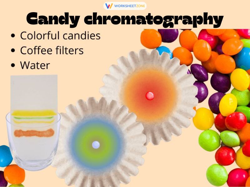 Candy chromatography