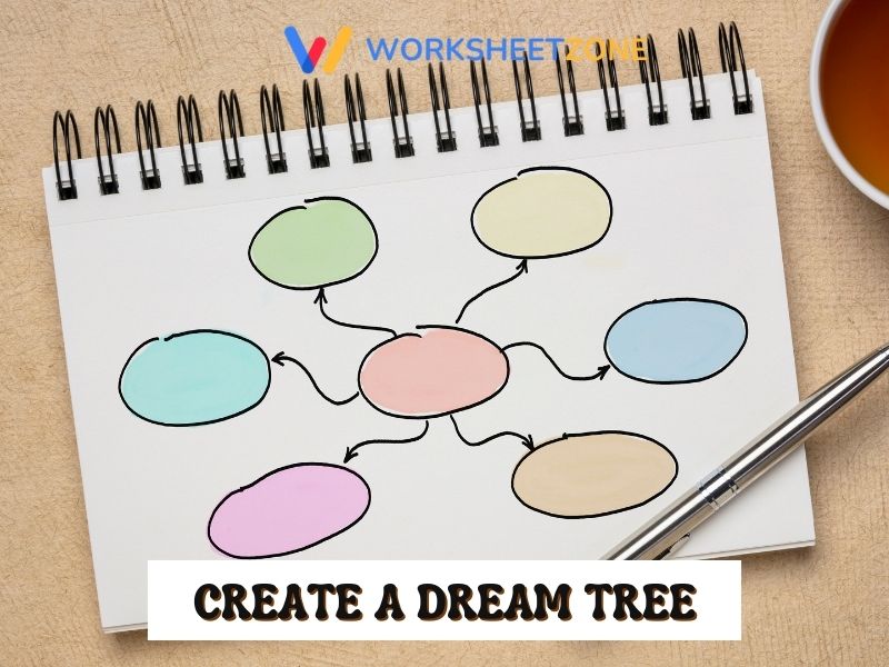 Create a dream tree