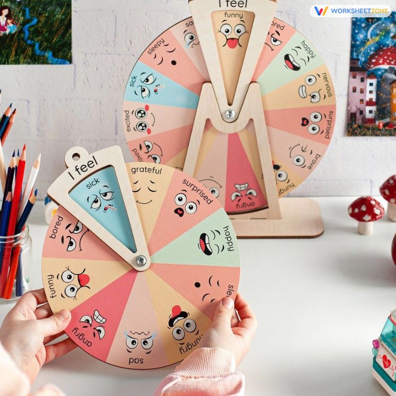 Feelings wheel or emotion chart