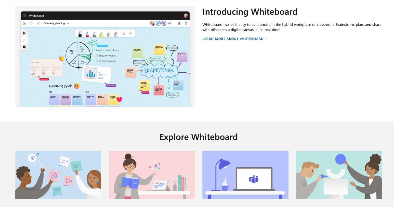 Microsoft Whiteboard