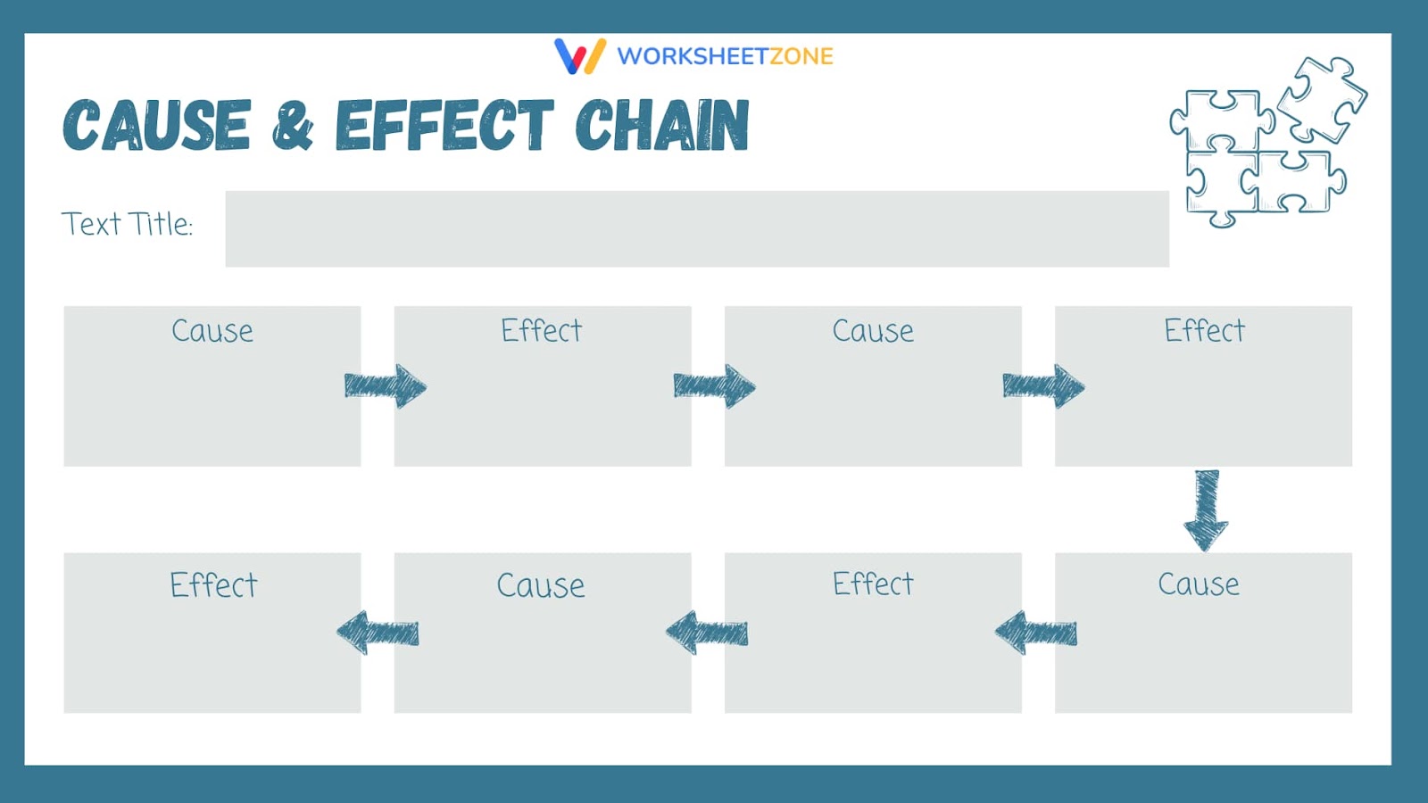 Cause and effect chains