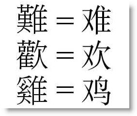 ２　台湾で習うのは「繁體字」です！「簡體字」ではありません