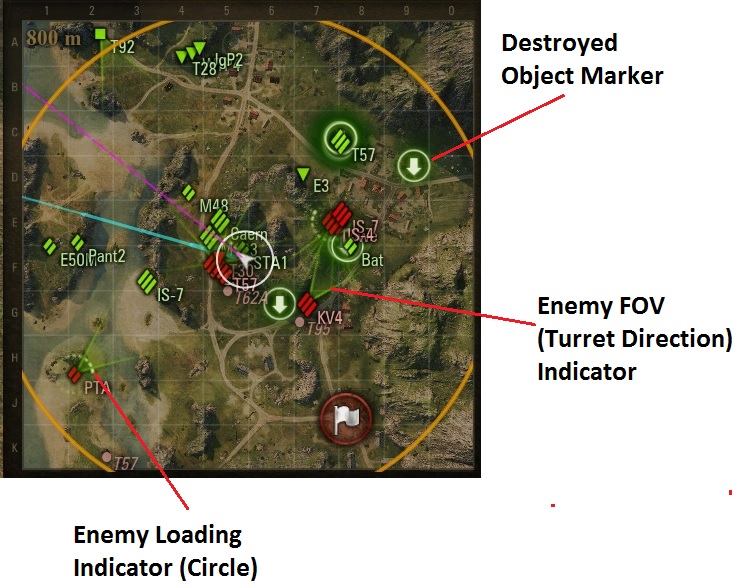 WG NA vydalo seznam zakázaných módů