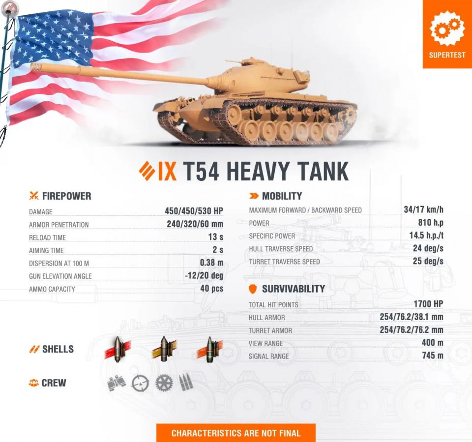 WoT Supertest: T54 Heavy Tank a KV-4 KTTS